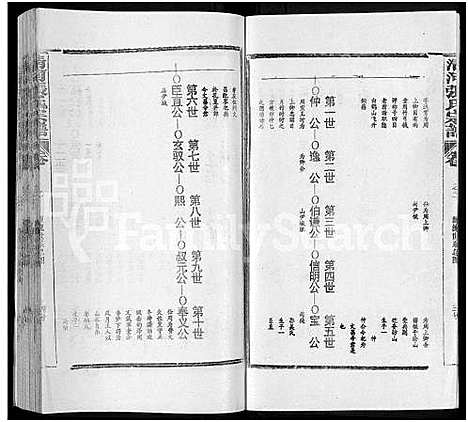 [下载][清河张氏宗谱_残卷]江西.清河张氏家谱_一.pdf