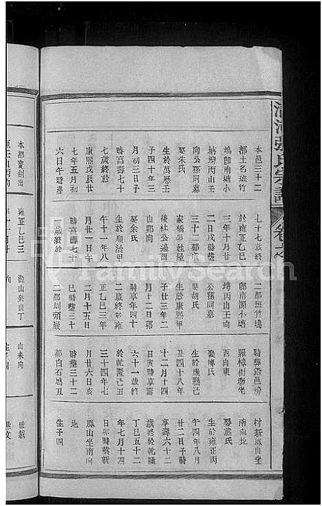 [下载][清河张氏宗谱_残卷_张氏宗谱]江西.清河张氏家谱_六.pdf