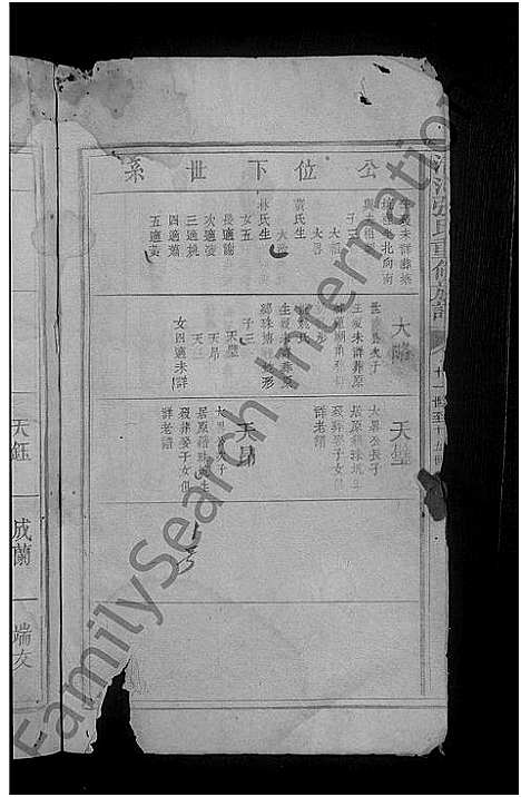 [下载][清河张氏重修族谱_不分卷]江西.清河张氏重修家谱_三.pdf