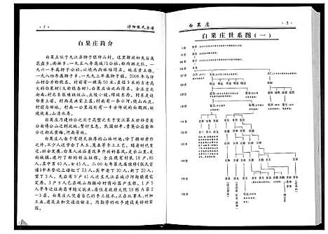 [下载][浔阳张氏宗谱_6卷]江西.浔阳张氏家谱_五.pdf