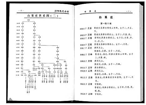 [下载][浔阳张氏宗谱_6卷]江西.浔阳张氏家谱_五.pdf