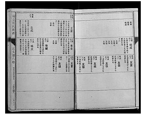 [下载][瑞邑江头塘张氏六修族谱]江西.瑞邑江头塘张氏六修家谱_三.pdf