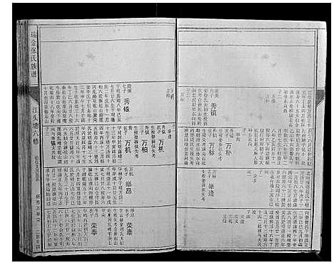 [下载][瑞邑江头塘张氏六修族谱]江西.瑞邑江头塘张氏六修家谱_四.pdf