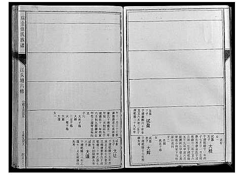 [下载][瑞邑江头塘张氏六修族谱]江西.瑞邑江头塘张氏六修家谱_六.pdf