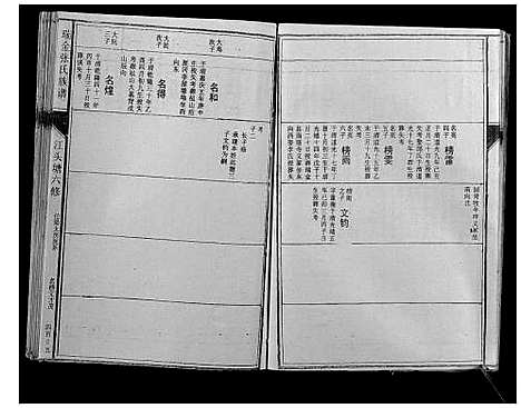 [下载][瑞邑江头塘张氏六修族谱]江西.瑞邑江头塘张氏六修家谱_六.pdf