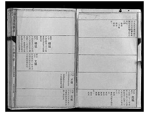 [下载][瑞邑江头塘张氏六修族谱]江西.瑞邑江头塘张氏六修家谱_七.pdf