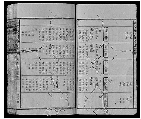 [下载][瑞金张氏初修族谱]江西.瑞金张氏初修家谱_一.pdf