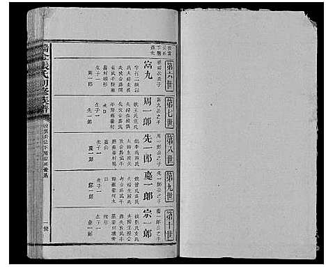 [下载][瑞金张氏初修族谱]江西.瑞金张氏初修家谱_十二.pdf