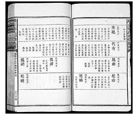 [下载][瑞金张氏初修族谱]江西.瑞金张氏初修家谱_三.pdf