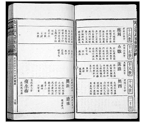 [下载][瑞金张氏初修族谱]江西.瑞金张氏初修家谱_六.pdf