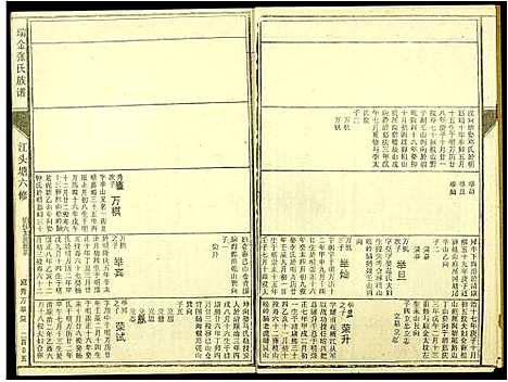 [下载][瑞金张氏族谱]江西.瑞金张氏家谱_五.pdf