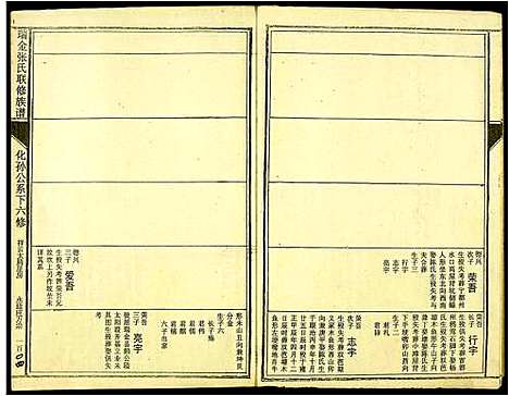 [下载][瑞金张氏联修族谱]江西.瑞金张氏联修家谱_四.pdf