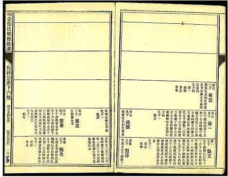 [下载][瑞金张氏联修族谱]江西.瑞金张氏联修家谱_四.pdf