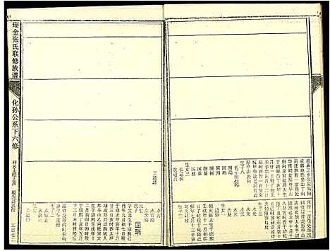 [下载][瑞金张氏联修族谱]江西.瑞金张氏联修家谱_六.pdf