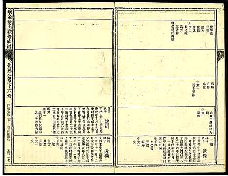 [下载][瑞金张氏联修族谱]江西.瑞金张氏联修家谱_七.pdf