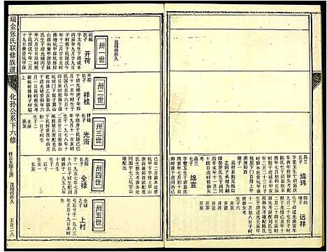 [下载][瑞金张氏联修族谱]江西.瑞金张氏联修家谱_七.pdf