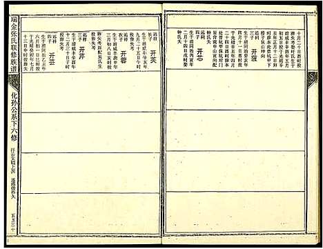 [下载][瑞金张氏联修族谱]江西.瑞金张氏联修家谱_七.pdf