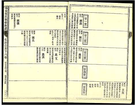 [下载][瑞金张氏联修族谱]江西.瑞金张氏联修家谱_八.pdf