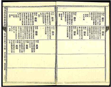 [下载][瑞金张氏联修族谱]江西.瑞金张氏联修家谱_八.pdf