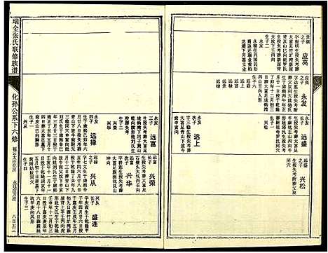 [下载][瑞金张氏联修族谱]江西.瑞金张氏联修家谱_十.pdf