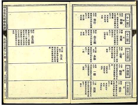 [下载][瑞金张氏联修族谱]江西.瑞金张氏联修家谱_十三.pdf