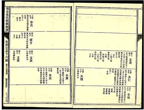 [下载][瑞金张氏联修族谱]江西.瑞金张氏联修家谱_十三.pdf