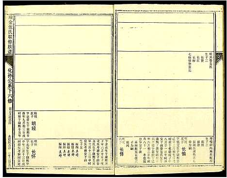 [下载][瑞金张氏联修族谱]江西.瑞金张氏联修家谱_十四.pdf