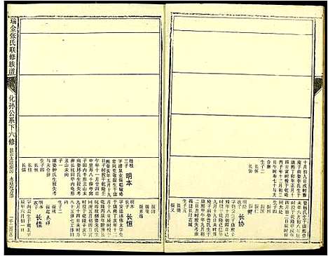 [下载][瑞金张氏联修族谱]江西.瑞金张氏联修家谱_十四.pdf