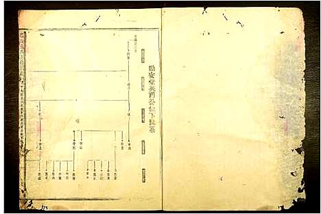 [下载][畚岭张氏五修族谱]江西.畚岭张氏五修家谱_五.pdf