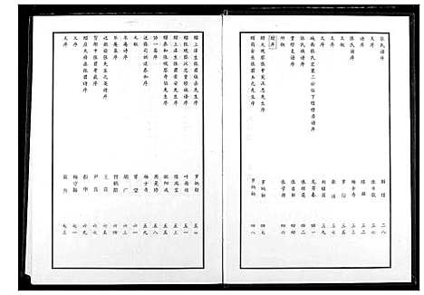 [下载][秀溪张氏族谱]江西.秀溪张氏家谱_一.pdf