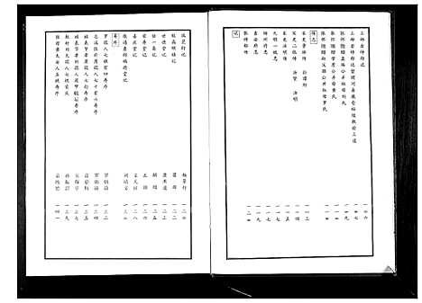 [下载][秀溪张氏族谱]江西.秀溪张氏家谱.pdf