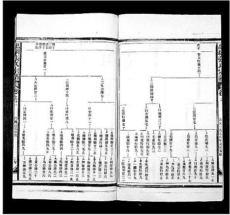 [下载][纪钢张氏宗谱_25卷末1卷]江西.纪钢张氏家谱_四.pdf