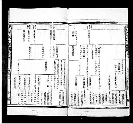 [下载][纪钢张氏宗谱_25卷末1卷]江西.纪钢张氏家谱_四.pdf