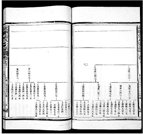 [下载][纪钢张氏宗谱_25卷末1卷]江西.纪钢张氏家谱_五.pdf