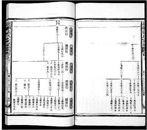 [下载][纪钢张氏宗谱_25卷末1卷]江西.纪钢张氏家谱_五.pdf