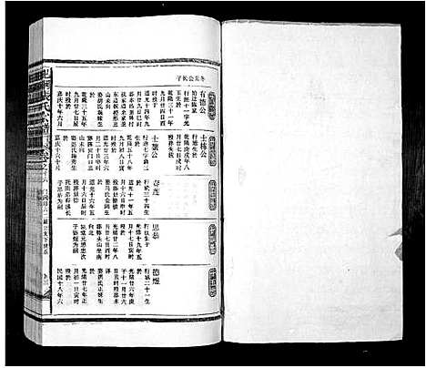 [下载][纪钢张氏宗谱_25卷末1卷]江西.纪钢张氏家谱_六.pdf