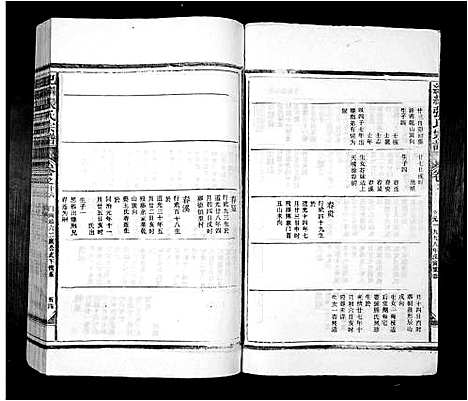 [下载][纪钢张氏宗谱_25卷末1卷]江西.纪钢张氏家谱_六.pdf