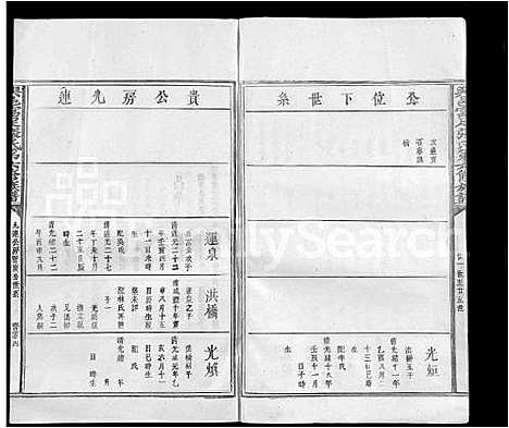 [下载][兴邑富足张氏第六修族谱_不分卷_张氏六修族谱]江西.兴邑富足张氏第六修家谱_七.pdf