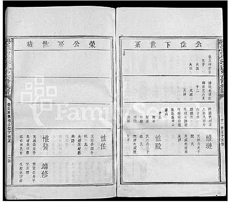 [下载][兴邑富足张氏第六修族谱_不分卷_张氏六修族谱]江西.兴邑富足张氏第六修家谱_八.pdf