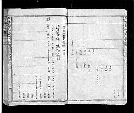 [下载][兴邑张氏五修族谱_11卷]江西.兴邑张氏五修家谱_二.pdf