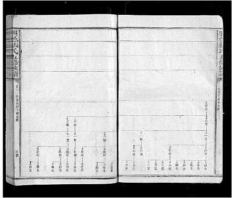 [下载][兴邑张氏五修族谱_11卷]江西.兴邑张氏五修家谱_二.pdf