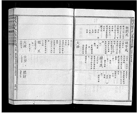 [下载][兴邑张氏五修族谱_11卷]江西.兴邑张氏五修家谱_五.pdf