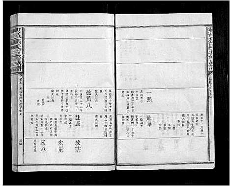 [下载][兴邑张氏五修族谱_11卷]江西.兴邑张氏五修家谱_七.pdf