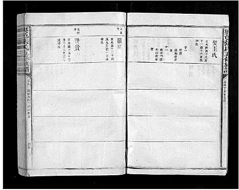 [下载][兴邑张氏五修族谱_11卷]江西.兴邑张氏五修家谱_九.pdf