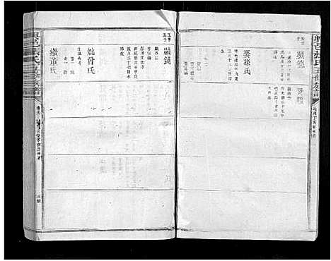 [下载][兴邑张氏五修族谱_11卷]江西.兴邑张氏五修家谱_九.pdf