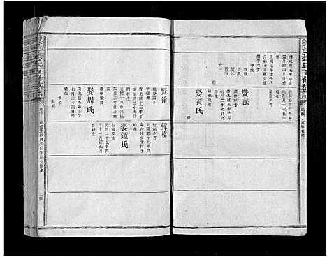 [下载][兴邑张氏五修族谱_11卷]江西.兴邑张氏五修家谱_十.pdf