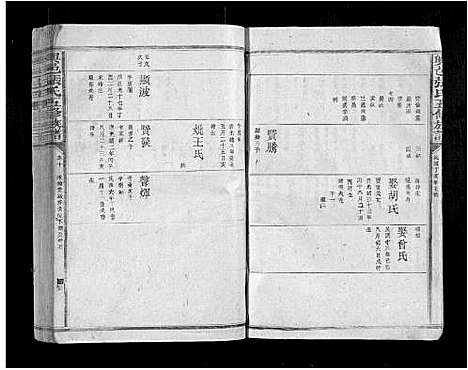 [下载][兴邑张氏五修族谱_11卷]江西.兴邑张氏五修家谱_十.pdf