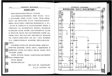 [下载][华夏张氏统谱]江西.华夏张氏统谱_三.pdf