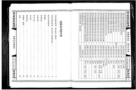 [下载][华夏张氏统谱]江西.华夏张氏统谱.pdf