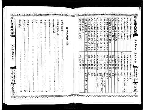 [下载][华夏张氏统谱]江西.华夏张氏统谱.pdf